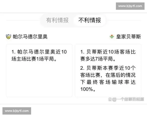 西甲国王杯赛程优化：关键赛事时间不冲突，分区域抽签减少低级别球队负担